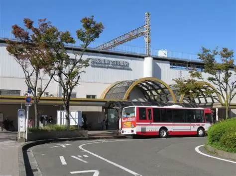古川橋