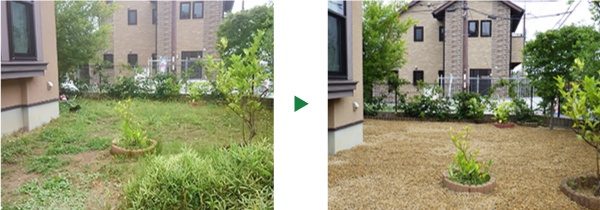 一戸建ての雑草対策にシートと砂利で防草工事　京都府木津川市