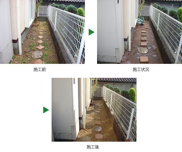 雑草対策のため、防草シートを施工　兵庫県宝塚市