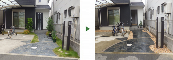 芝生を撤去し防草シートと砂利を敷設した事例│大阪市平野区 K様