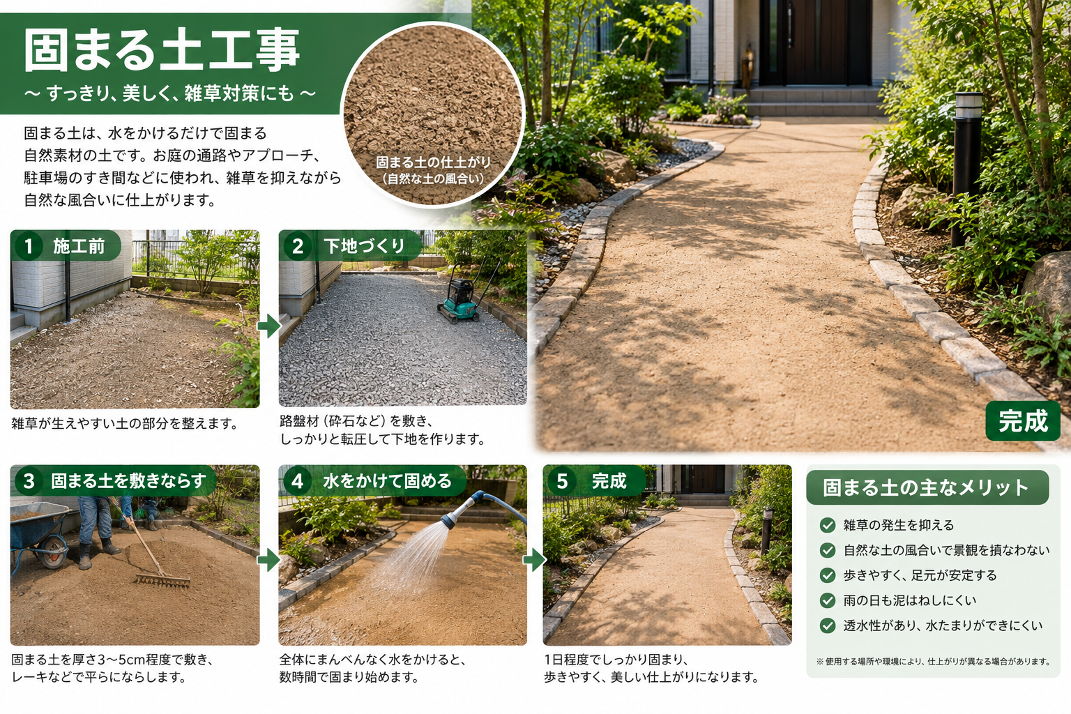 固まる土工事（土舗装）｜雑草対策に人気の工法